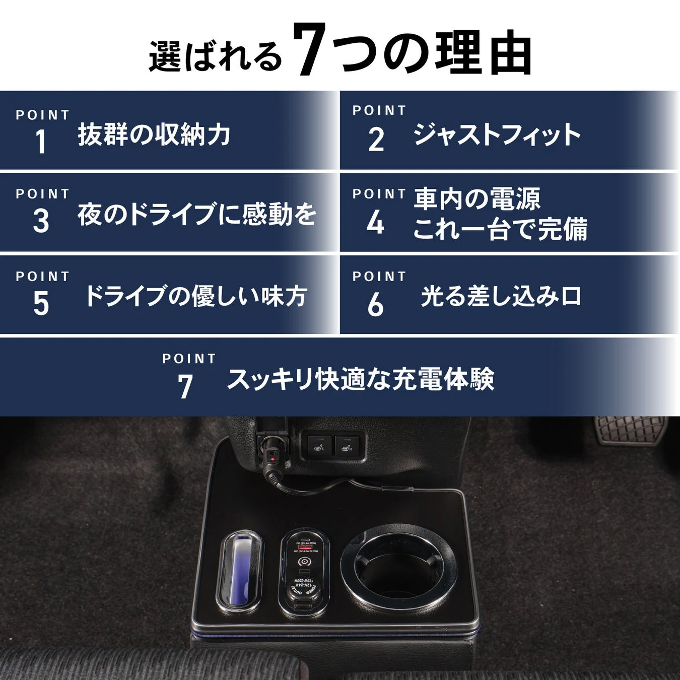 選ばれる7つの理由