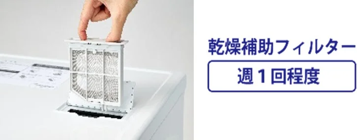 乾燥補助フィルター