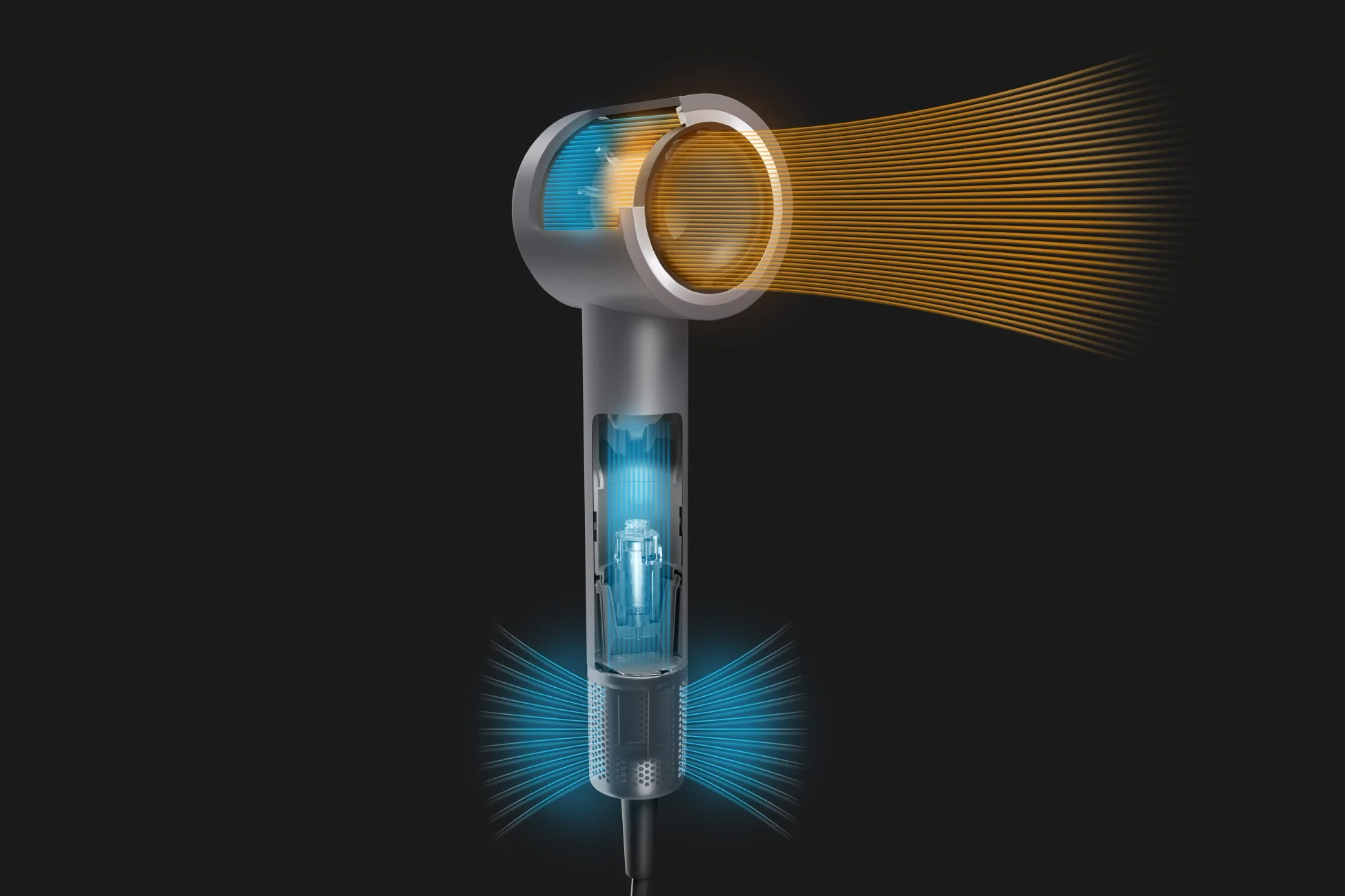 ドライヤーの内部構造