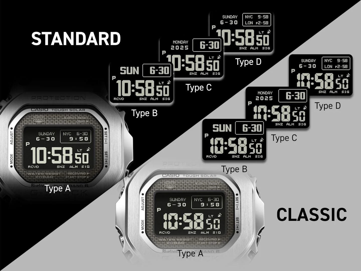 G-SHOCKの様々なディスプレイ表示