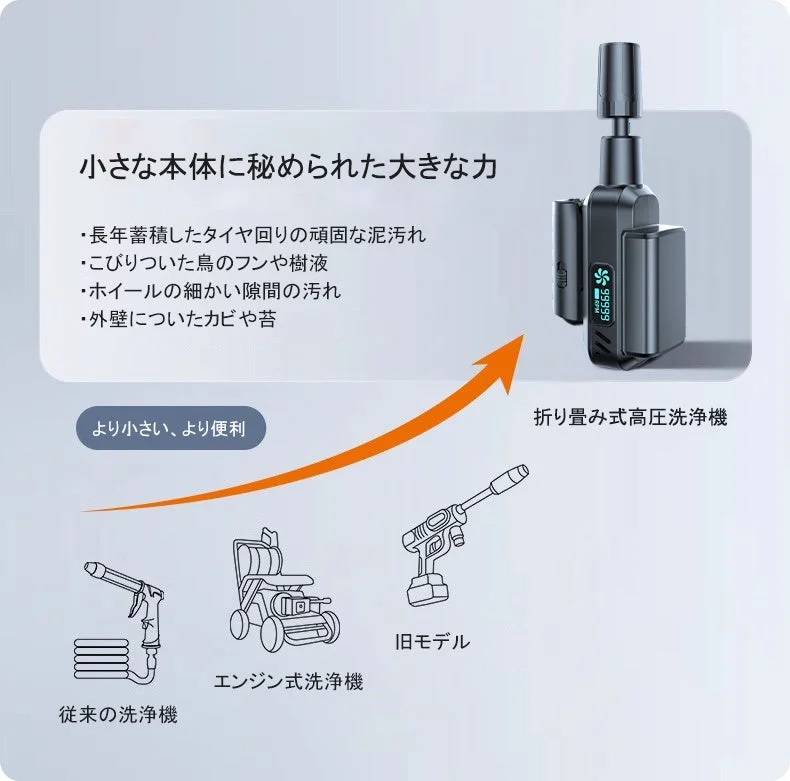 独自開発の一体式増圧モーター技術
