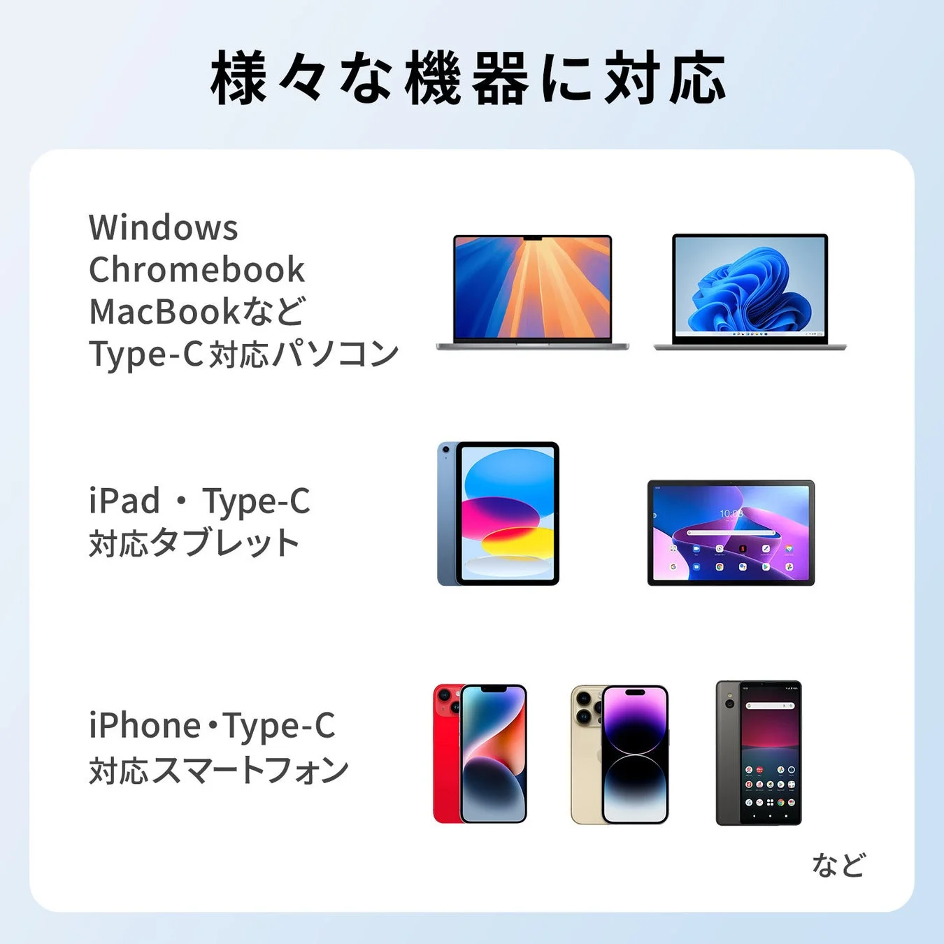 タブレットの充電イメージ