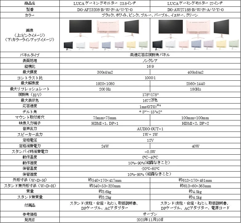 LUCA ゲーミングモニターの商品仕様