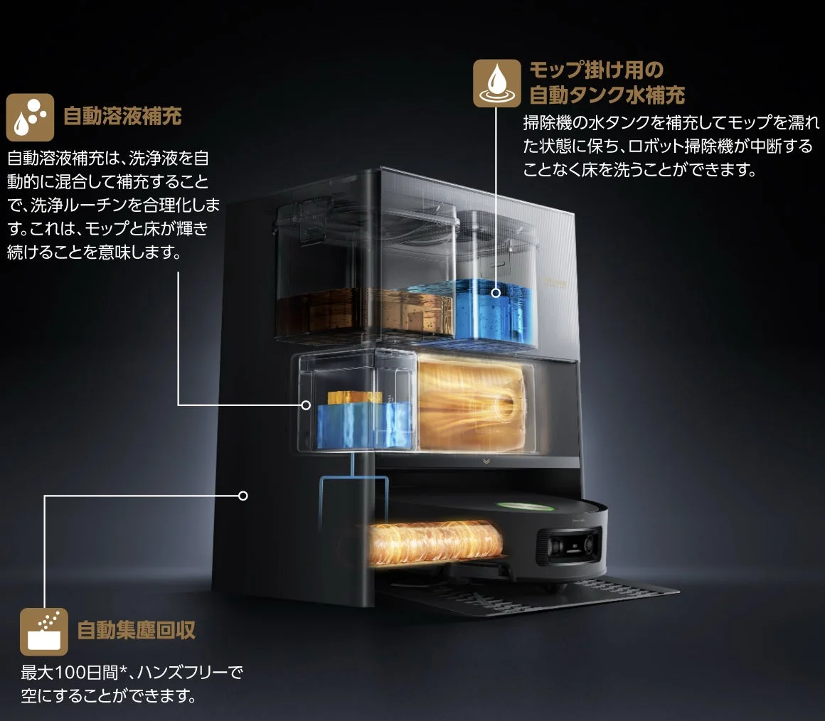 髪の毛絡み防止機能