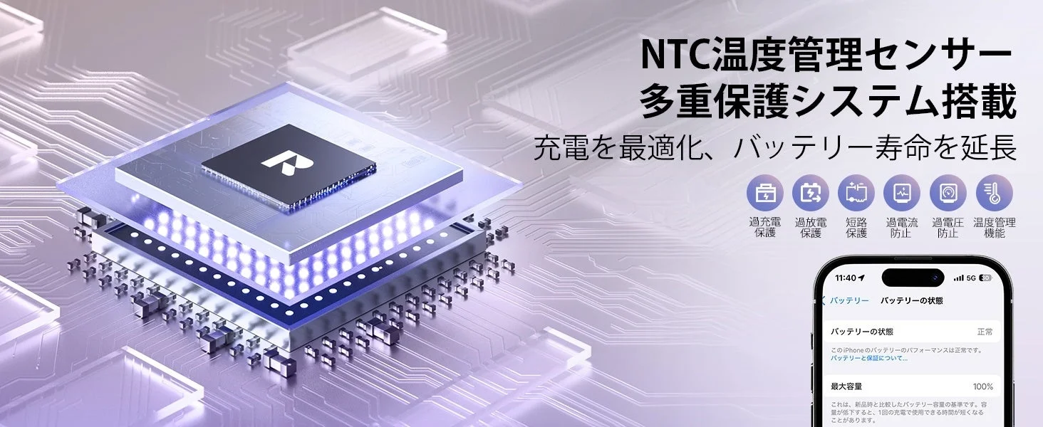 NTC温度管理センサーと多重保護システムにより、過充電や短絡などからバッテリーを保護