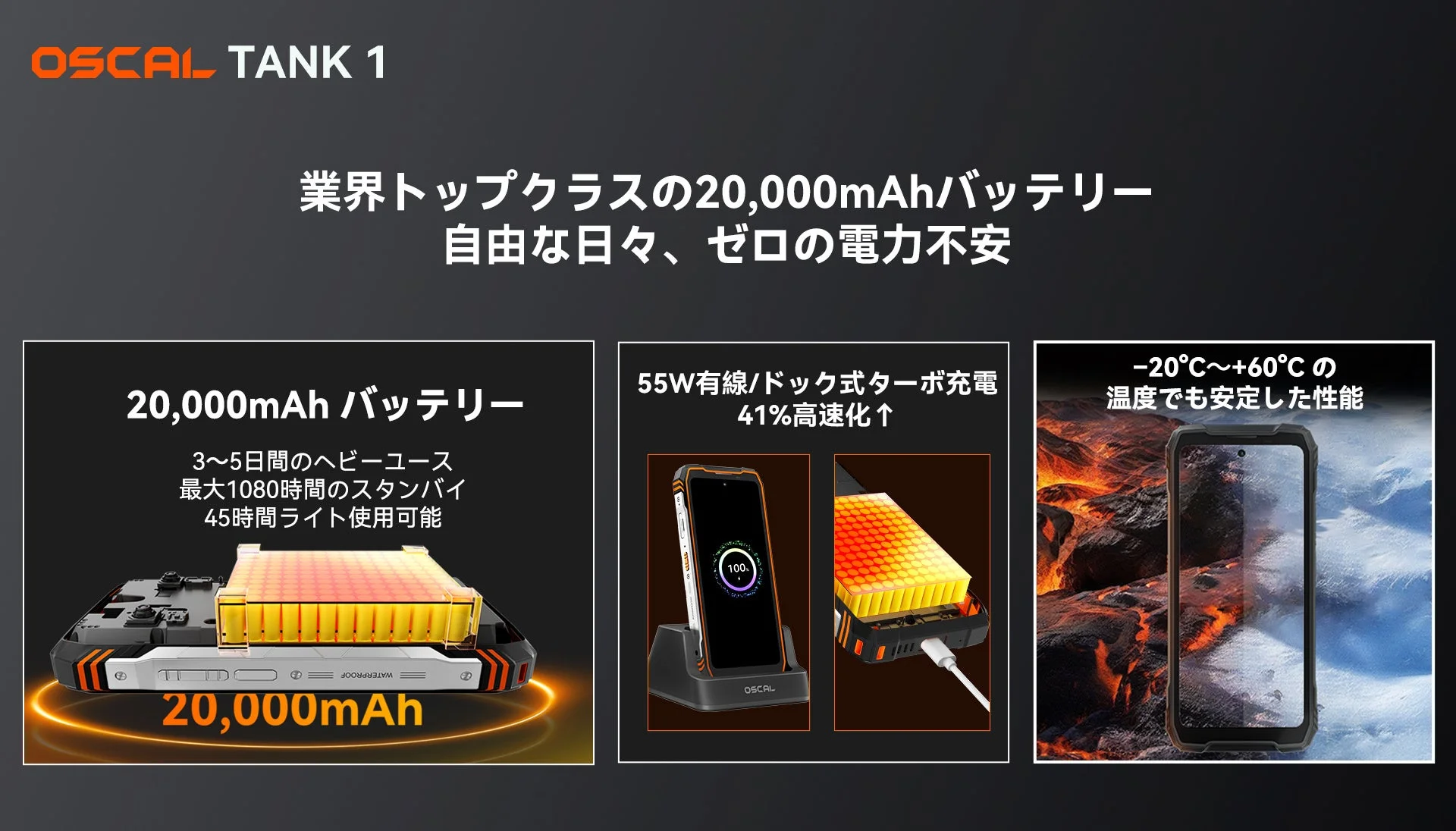 20,000mAhバッテリー