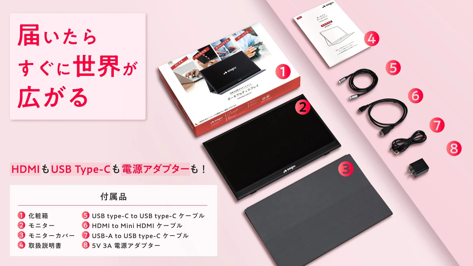 ONPUポータブルディスプレイの付属品一覧