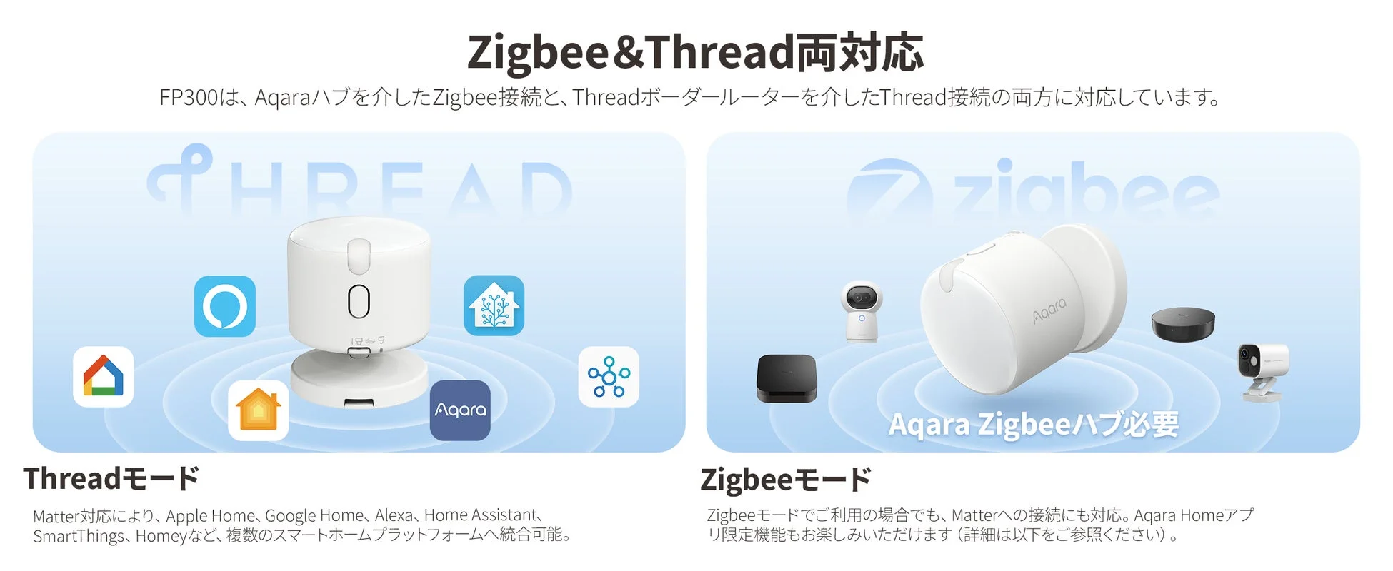 Matter対応でAqaraハブは不要