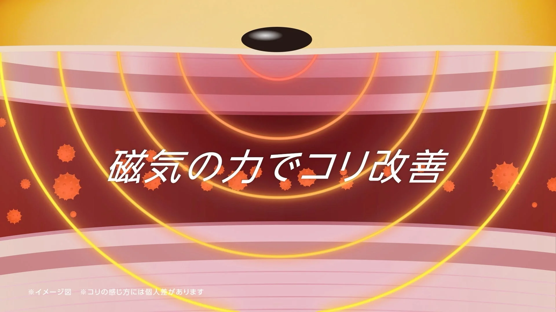 磁気の力で体のコリを改善する様子を示したイラスト。