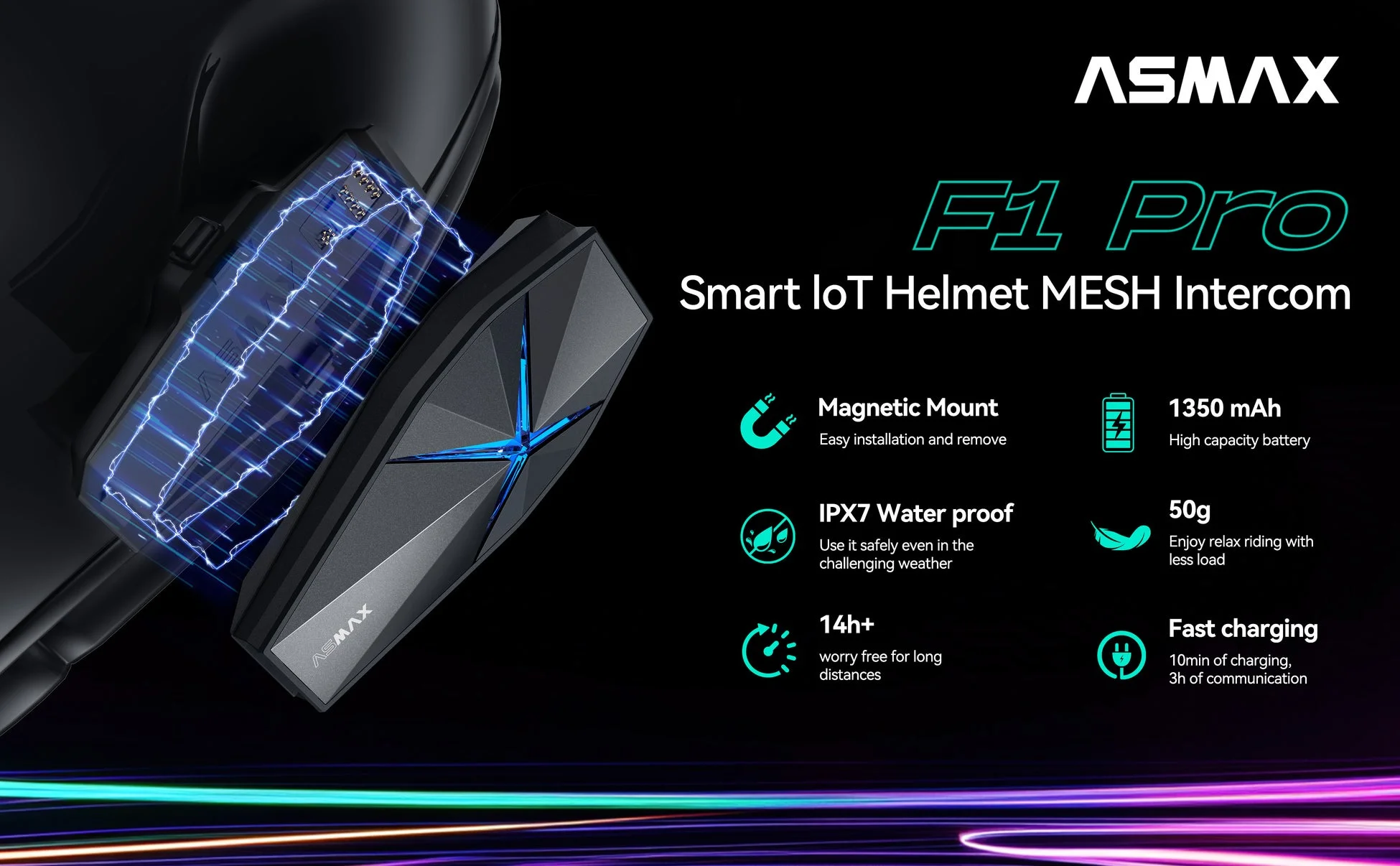 ASMAX F1 ProスマートIoTヘルメットメッシュインターコムは、マグネットマウントで簡単に装着でき、IPX7防水、1350mAhの大容量バッテリーで14時間以上使用可能です。50gの軽量設計で、10分充電で3時間通話できる急速充電にも対応し、快適なライディングをサポートします。