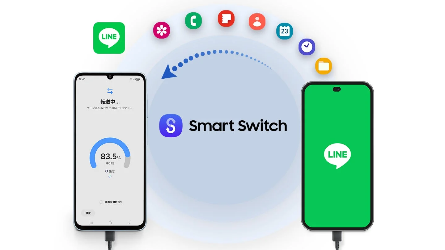 Smart SwitchアプリでLINEのデータを転送している様子