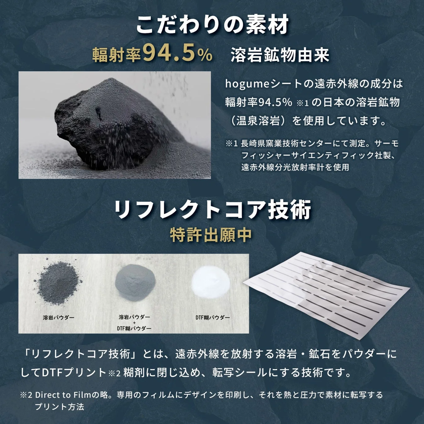 hogumeシートの遠赤外線技術「Reflect Core」について説明しています。