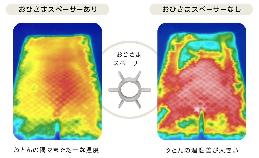 おひさまスペーサー使用イメージ