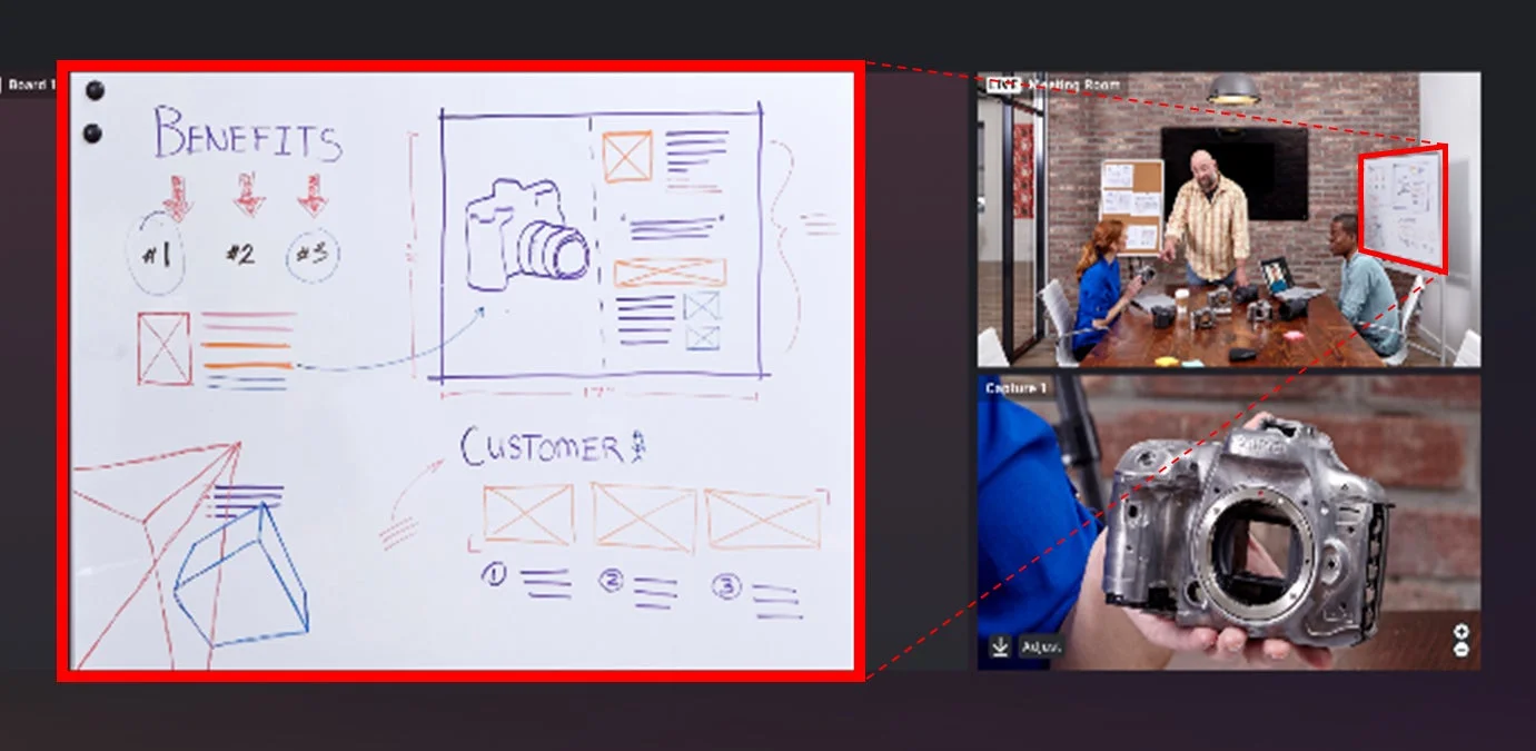 AMLOS Cameraの機能イメージ