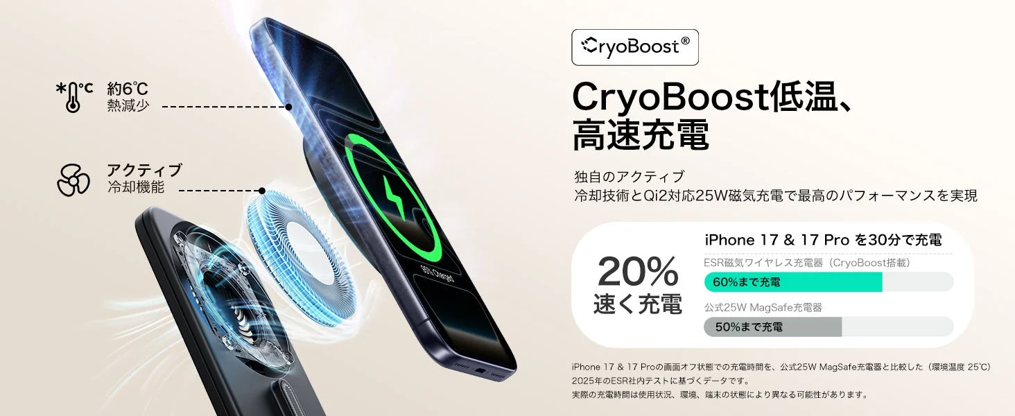 CryoBoost®冷却技術+Qi2.2 25Wの融合