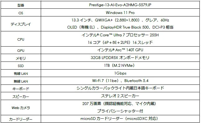 ノートPCのキーボード