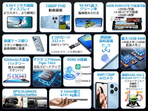 Blackview WAVE 9C Android 15 AI