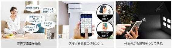 スマートホームの家電操作イメージ