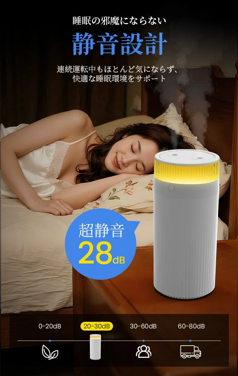 女性が寝室で静かに眠る傍らに置かれた加湿器の広告画像。睡眠を妨げない静音設計（28dB）を強調し、快適な睡眠環境をサポートすることをアピールしています。