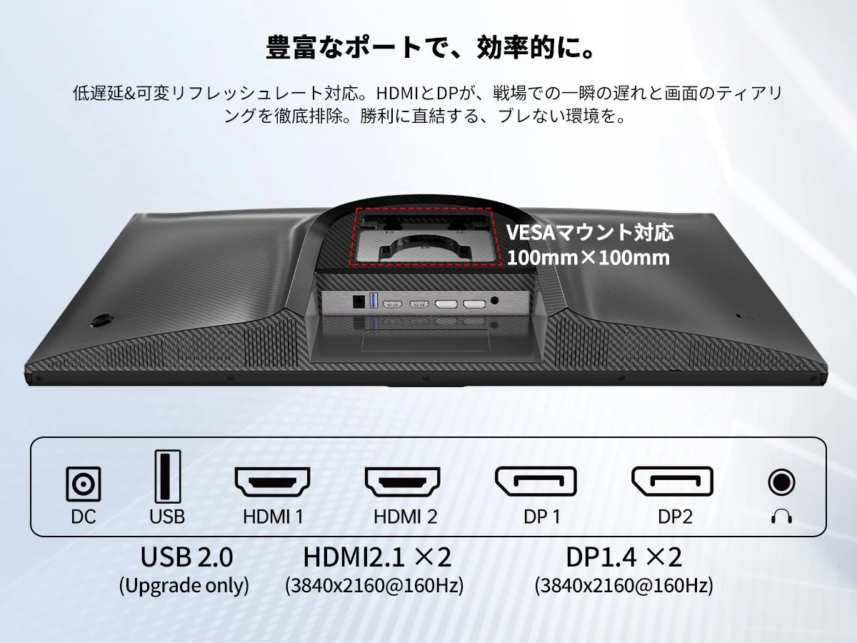 豊富なポートで、効率的に