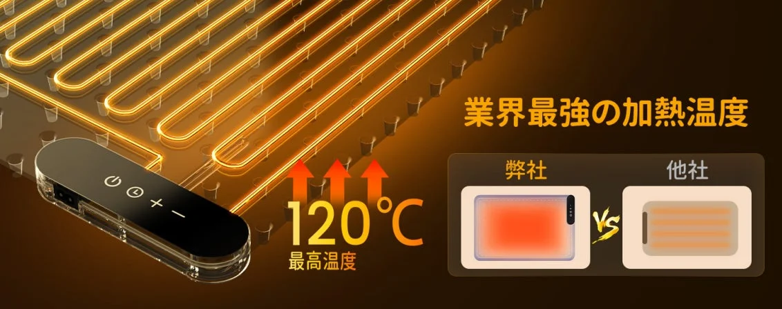 スマートタイマーとチャイルドロック機能