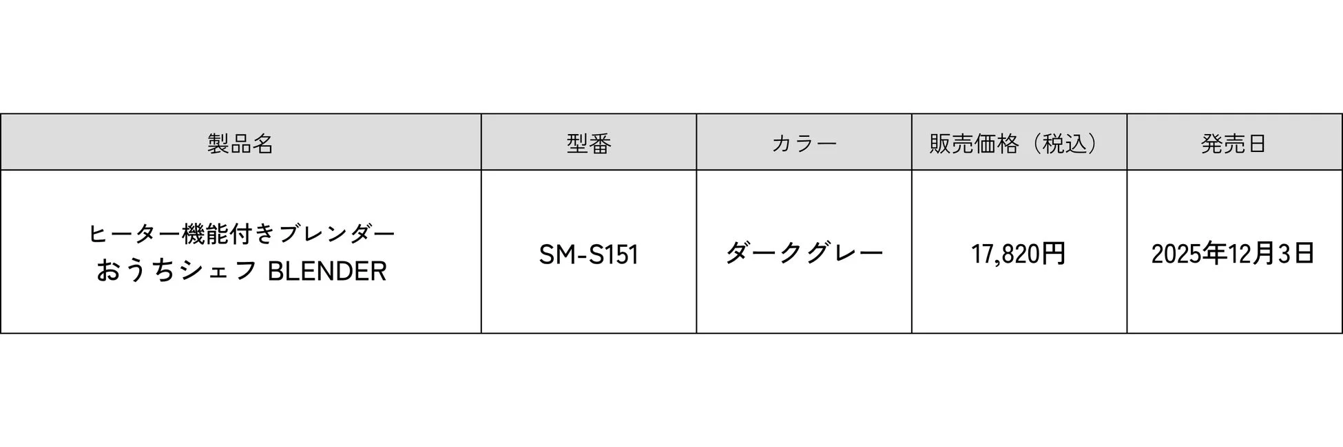 「おうちシェフ BLENDER」ダークグレー