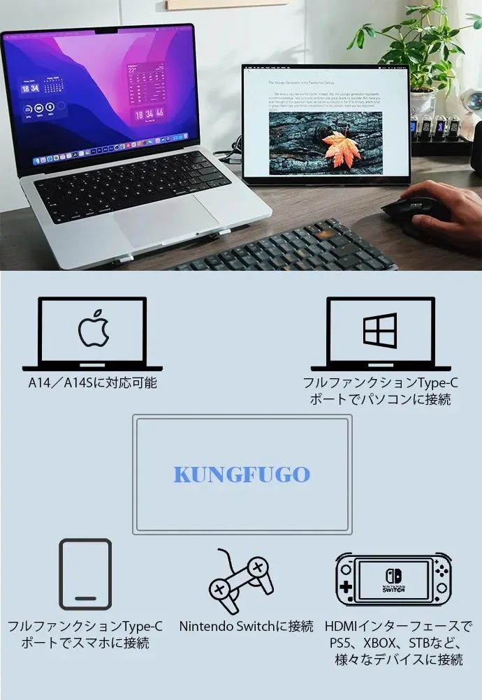 「KungfuGo A14 XS」の利用イメージ
