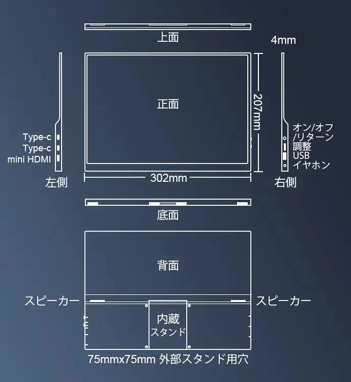「KungfuGo A14 XS」の利用シーン