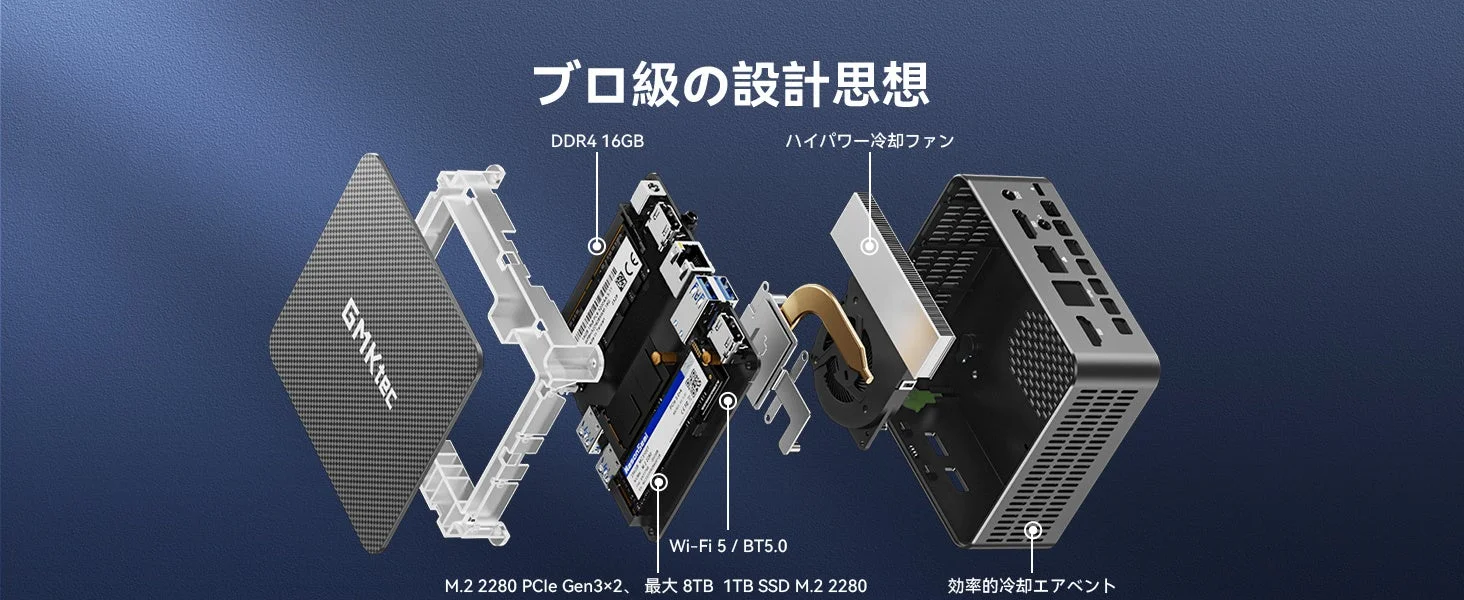 GMKtec製ミニPCの内部構造と冷却システム