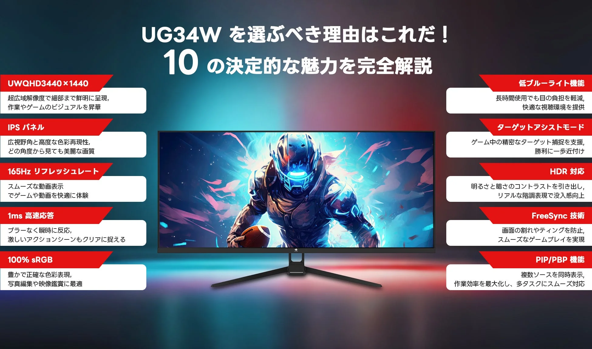 UG34Wの魅力とセール情報