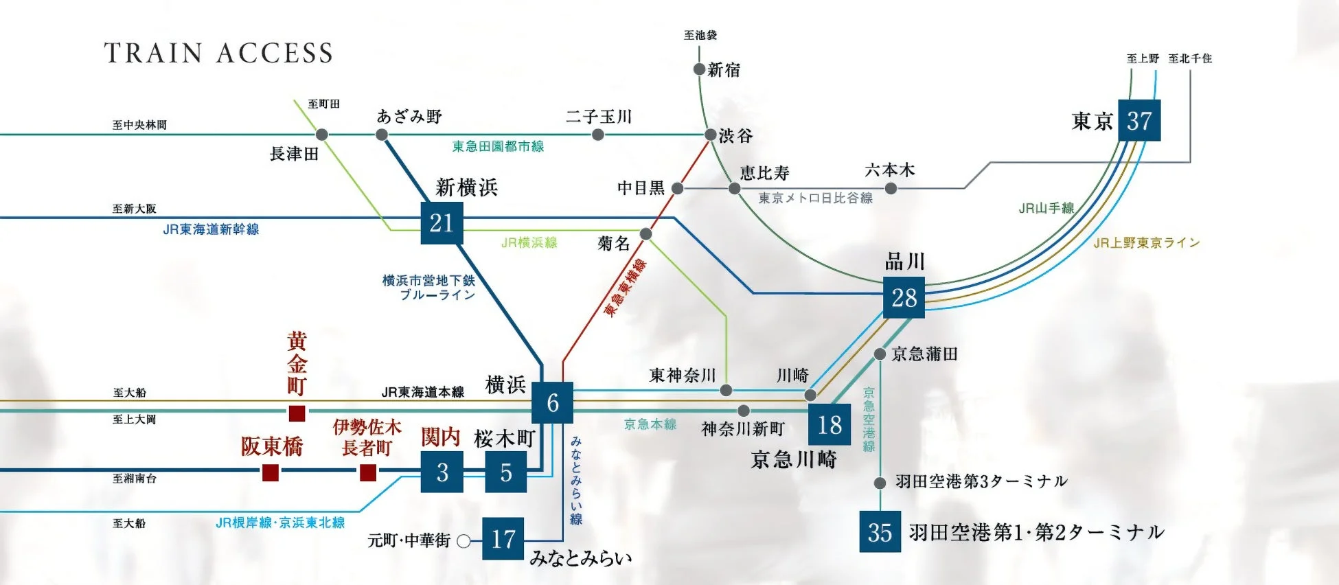 鉄道アクセス路線図