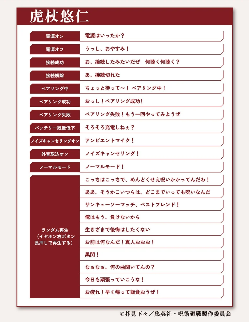 虎杖悠仁のボイスガイダンス