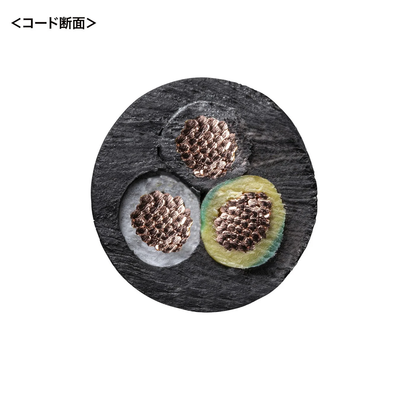 電源コードの断面図