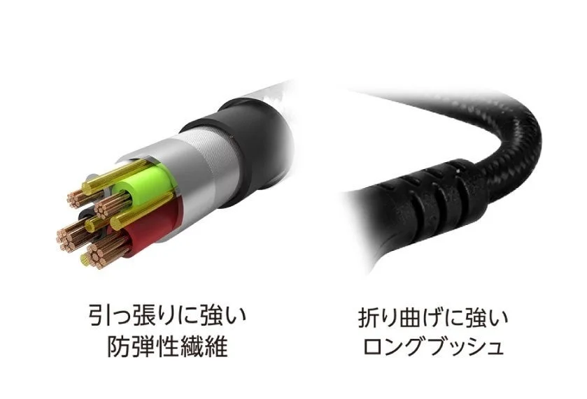 高耐久ケーブルの構造