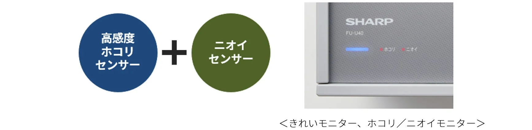 空気清浄機の高感度ホコリセンサーとニオイセンサーの表示