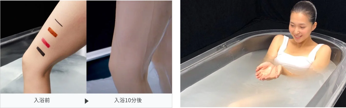 Mirabath 結 -Yui-による入浴効果のイメージ