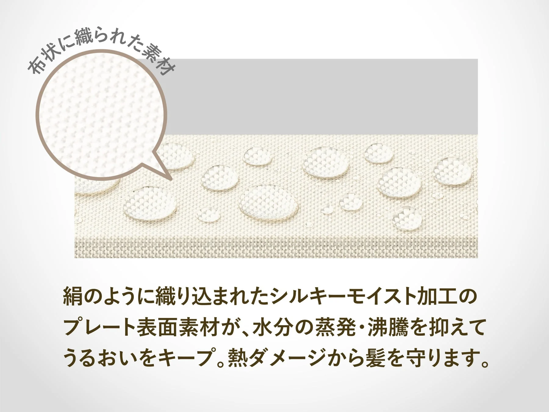 シルキーモイスト加工の素材