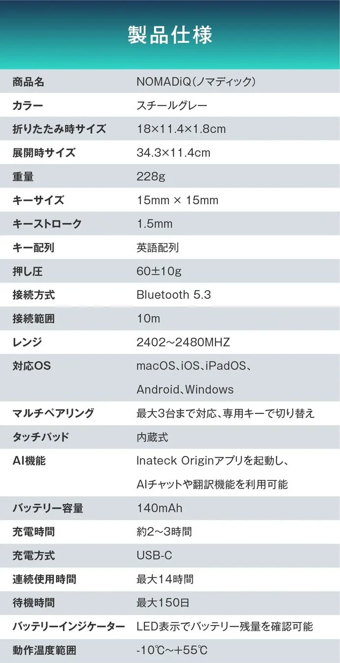NOMADiQ製品仕様