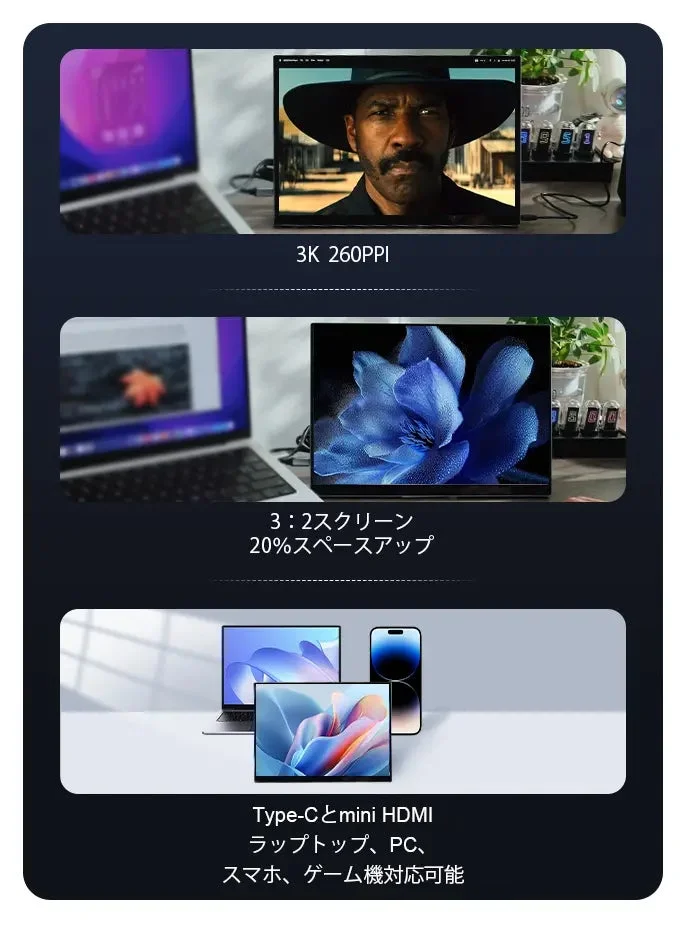 「KungfuGo A14 XS」の接続イメージ