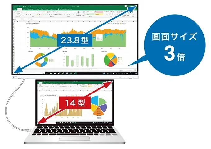 ノートPCをモニターの下に設置したイメージ