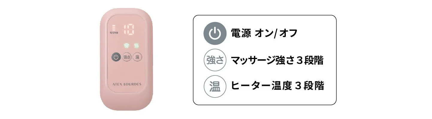ピンク色のリモコンと、そのボタン機能の説明を示す画像