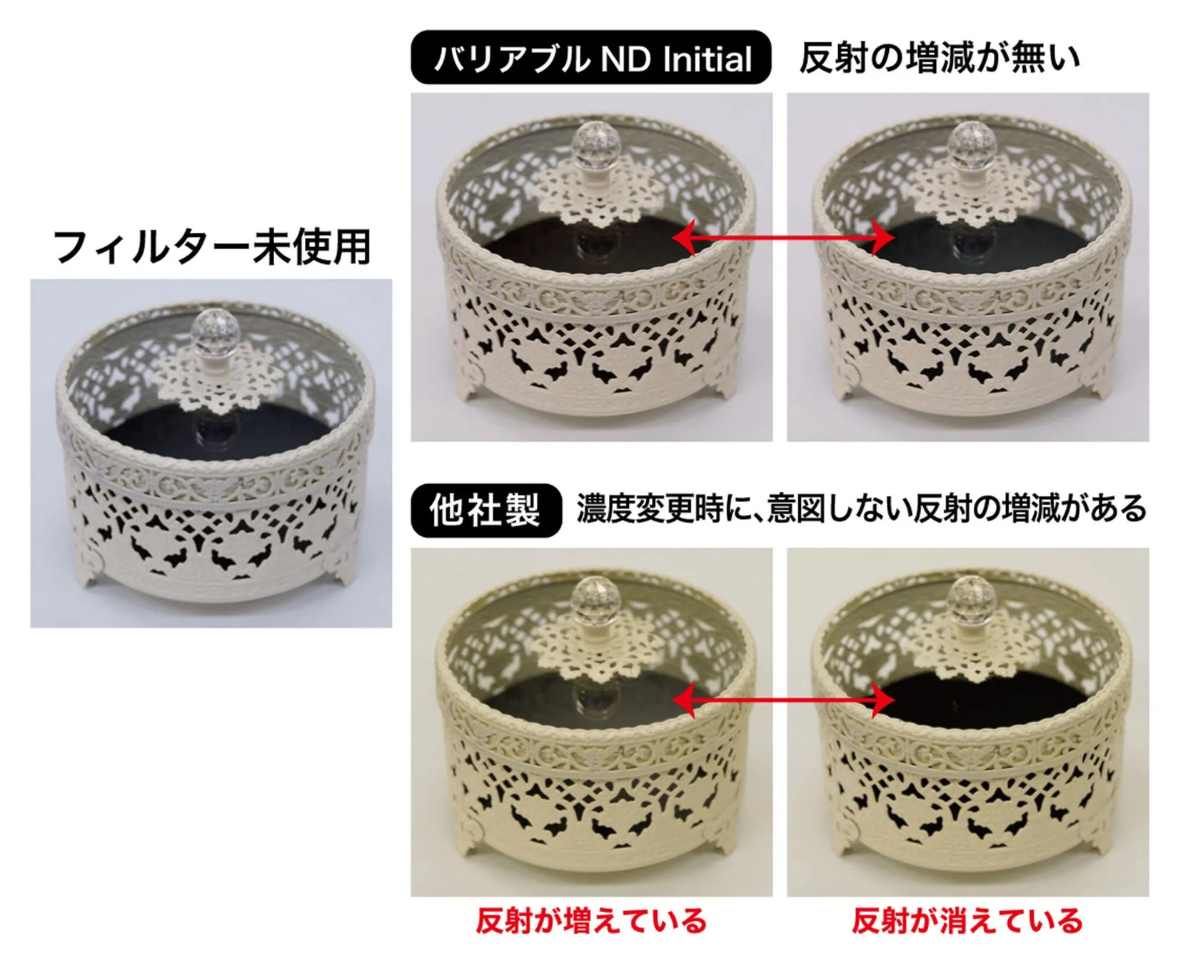バリアブルND Initialと他社製品の偏光効果比較