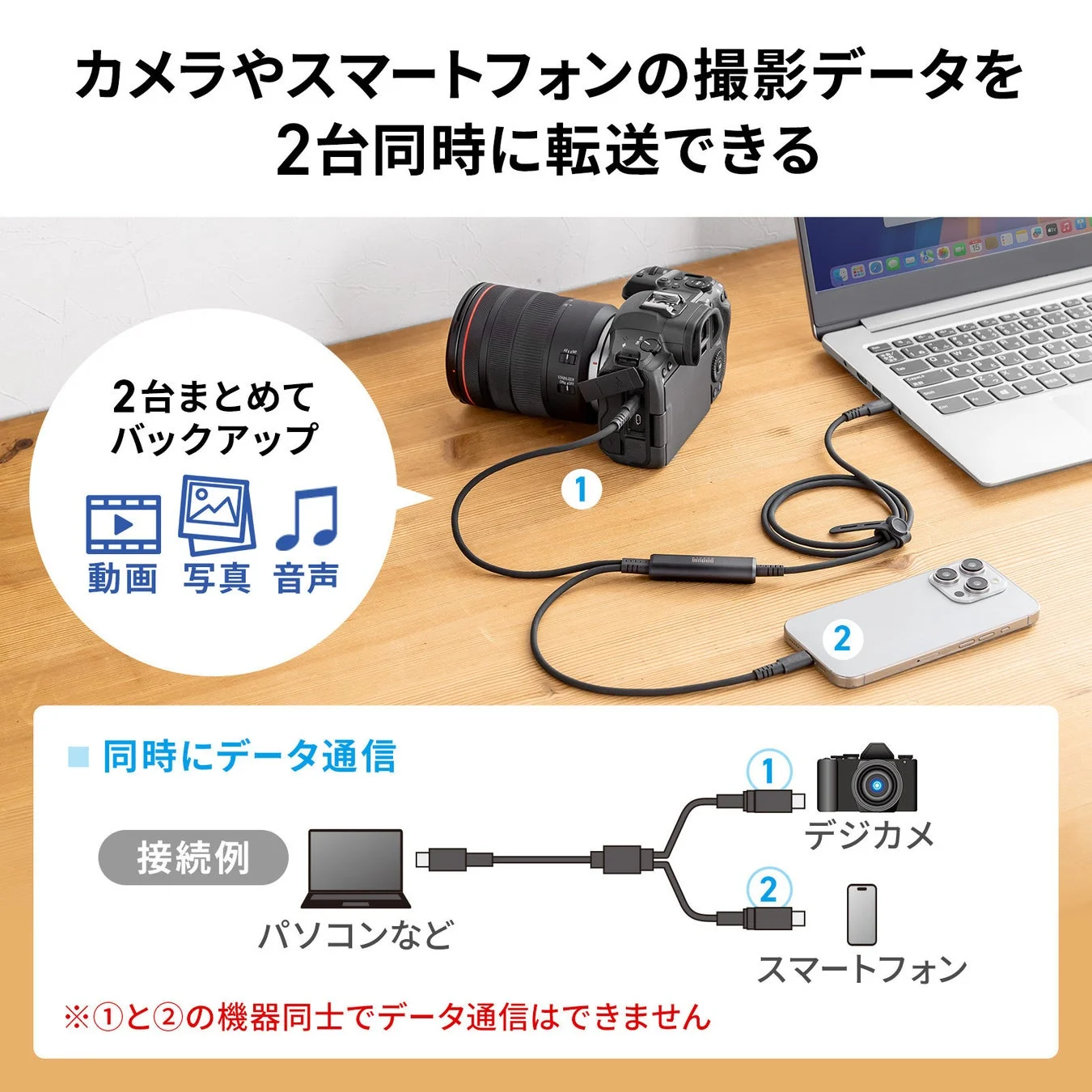 ノートパソコンに2台のデバイスを接続しデータ転送する様子
