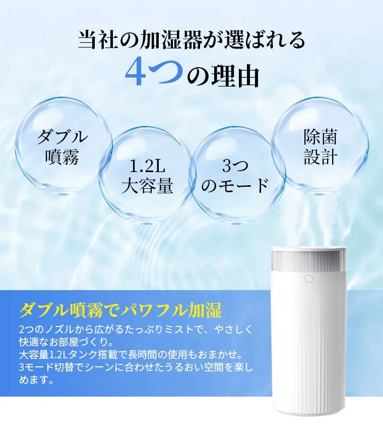 当社の加湿器が選ばれる4つの理由（ダブル噴霧、1.2L大容量、3つのモード、除菌設計）を訴求する広告画像です。2つのノズルから出るミストでパワフルに加湿し、快適な空間を提供する製品です。