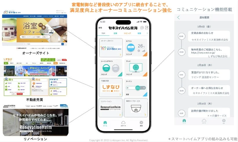 スマートホームアプリが家電制御、オーナーサービス、不動産売買、リノベーションを統合