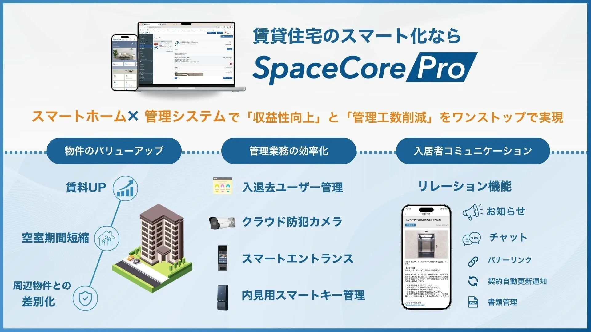 SpaceCoreProのサービス概要
