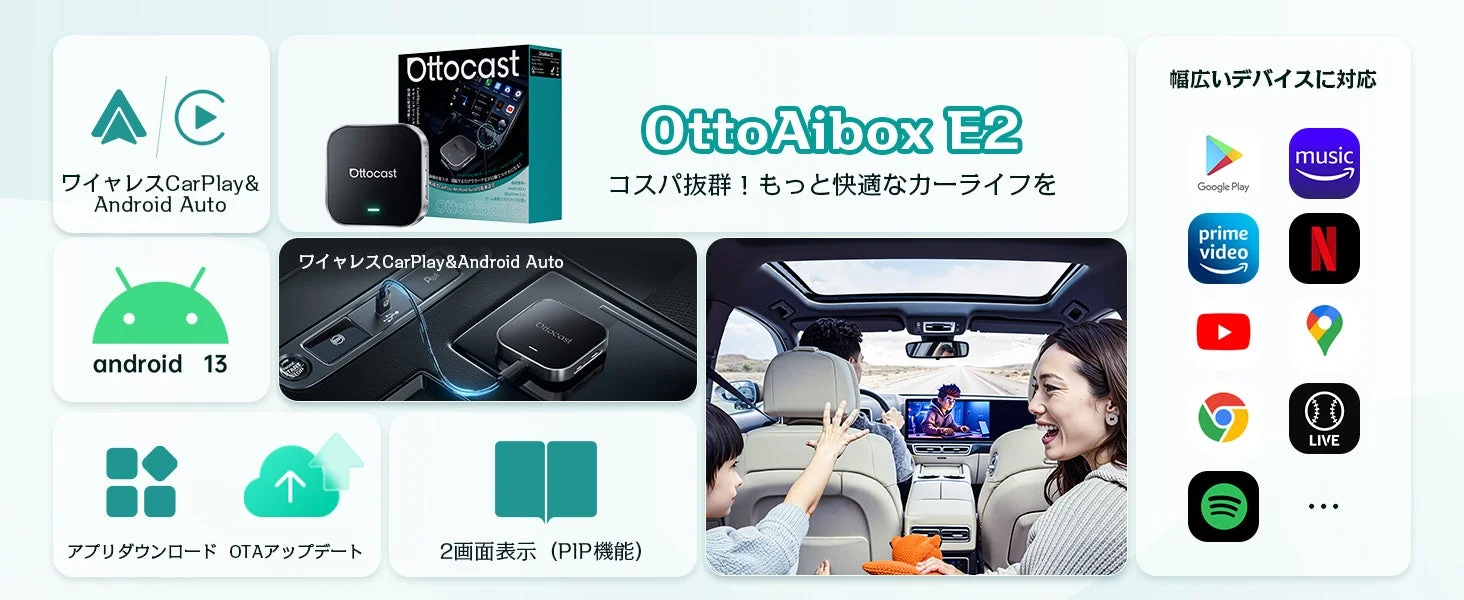 E2 GPS/4G/分割画面