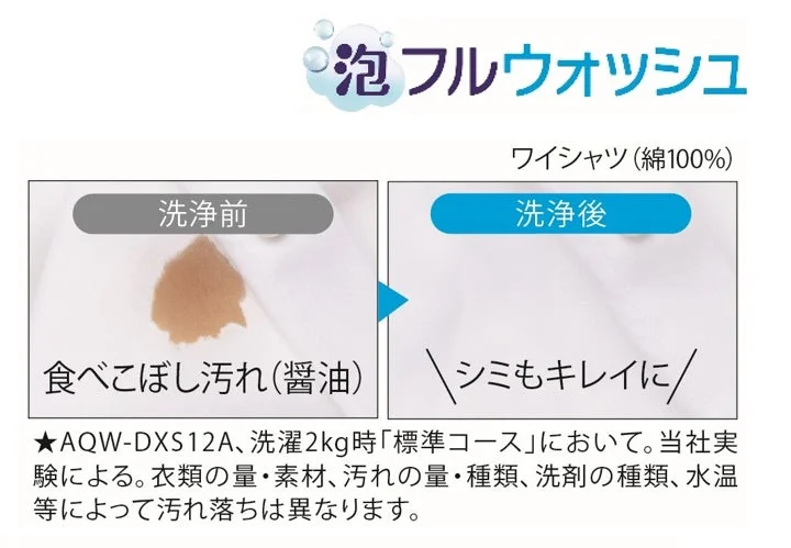 泡フルウォッシュのイメージ