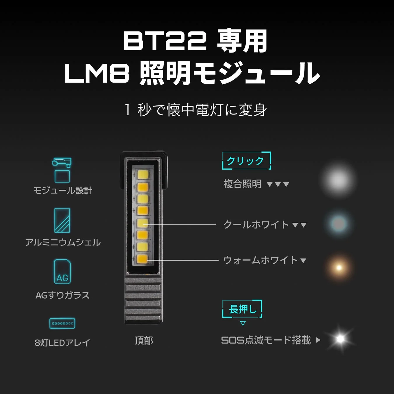 LM8 ライトモジュール