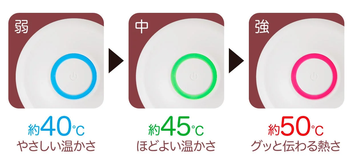 3段階の温度調節